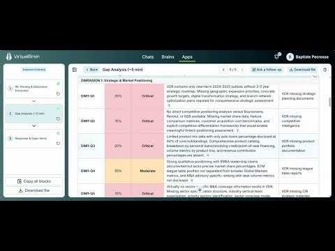 Data Room Gap Analysis | Workflow Walkthrough