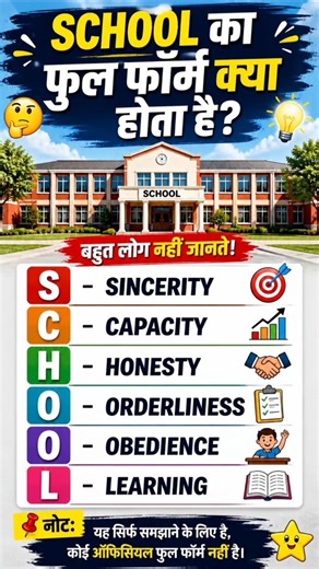 SCHOOL का फुल फॉर्म क्या होता है 😱 90% लोग नहीं जानते | School Full Form Hindi | General Knowledge
