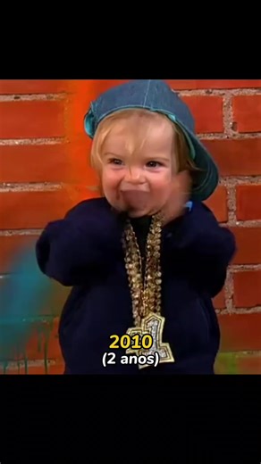 Evolução da Atriz Mia Talerico: De 2010 a 2023