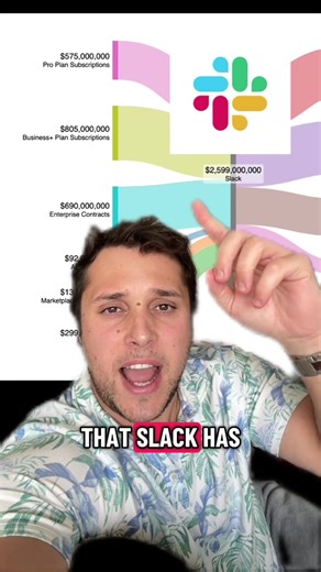 Goated product unfortunately 📍 #slack #salesforce #money #personalfinance #greenscreen