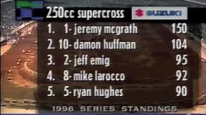 Enjoy this 1996 SX #TBT to hold you over until tonight's Monster Energy Supercross broadcast. Atlanta has provided so many epic battles!!!!! | Jeremy McGrath
