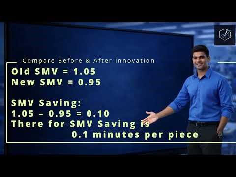 Calculate SMV Saving, Monthly Saving & ROI in Minutes | SMV Saving Formula Explained