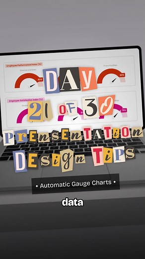 Automated Gauge Charts in PowerPoint - Design Tips
