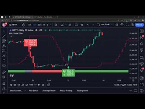 Ecgtrade.com Training hindi by Mr. Mobin Patel intraday Trading technical chart software
