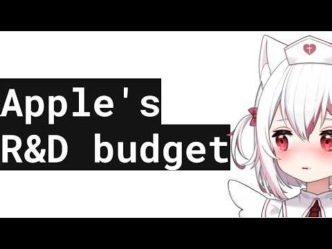 🖍️ [7.5 HOUR] - Streaming until I can't take it anymore