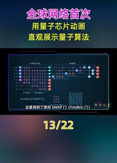 Quantum chip animation demonstration of Shor's algorithm全网首个用量子芯片动画演示量子计算机原理与shor算法 13集 #shor算法#量子芯片