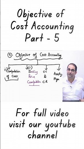 Objectives of Cost Accounting | Part 5 | Explained Simply | CMA Basics