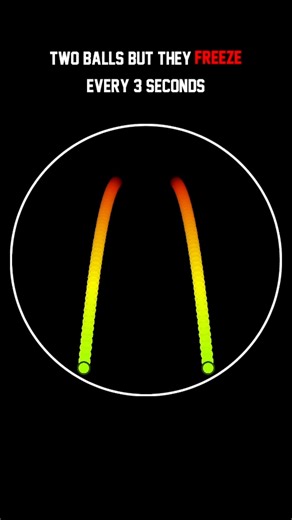 Ball Satisfaction on Instagram: "Balls freeze every 3 seconds and new balls spawn. #ball #bouncing #computer #computerscience #crash #trending #explorepage #viral #followme #simulation #adhd #gravityfalls"