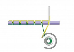 一圖解釋縫紉機的關鍵原理 #gif (73394) - Cool3c