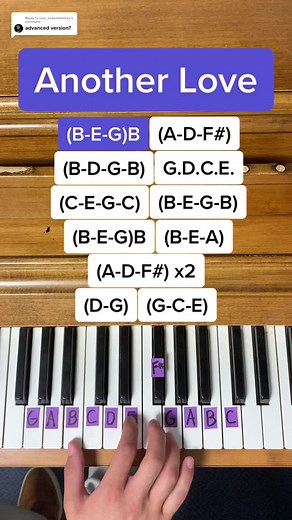 Learn to Play Another Love on Piano: Tutorial for Beginners