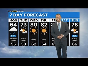 Chicago First Alert Weather: Heavy rain lessens, but Flood Watch remains for most areas