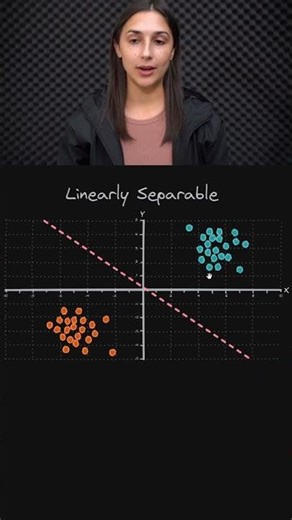 What does Linearly Separable Mean? 🤔 - DL for Beginners 📖🧠 - Topic 024 #ai