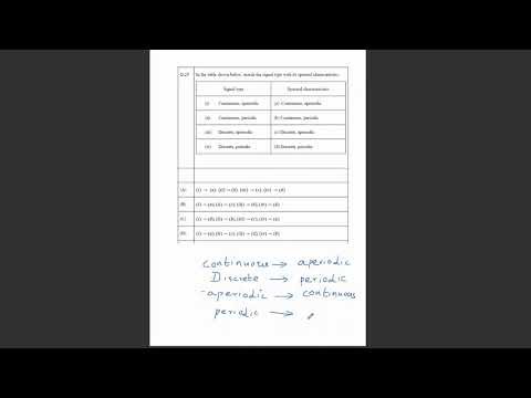 GATE 2024|ECE PYQ|SIGNALS AND SYSTEMS|STEP-BY-STEP SOLUTION|2
