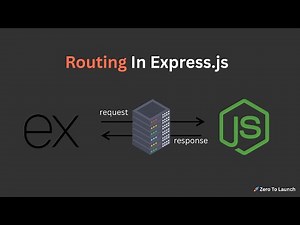 Express Router in Node.js | Master Routing Like a Pro 🚀 | Express.js Tutorial for Beginners
