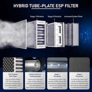 [Hot Item] High-Capacity Electrostatic Precipitator for Flue Gas Particulate Removal