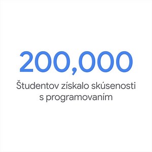 1.1K views · 12 reactions | Europe Code Week je v plnom prúde! . Gratulujeme organizáciám Learn2Code a Gymnázium J. Francisciho-Rimavského Levoča, ktoré získali grant tento ročník!  S podporou #CodeWeek od roku 2014 sa pomohlo celkovo 159 organizáciám a školám v celej Európe zorganizovať zábavné praktické činnosti a vyše 200 000 študentov si rozšírilo vedomosti o kódovaní.  Viac info ➡️ https://codeweek.eu #CodeWeek #GrowWithGoogle | Google | Facebook