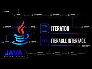 Java Iterator & Iterable Interfaces Explained | Java Mastery Series