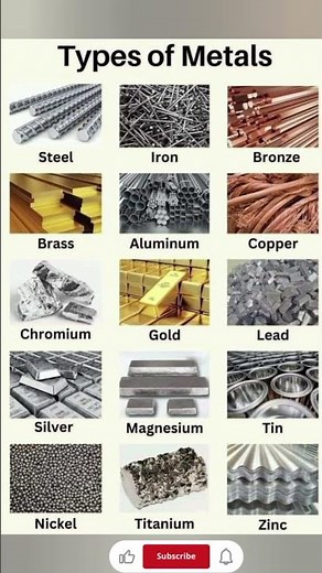Types of Metals | Ferrous & Non-Ferrous Metals Explained 🔧✨#shortvideo