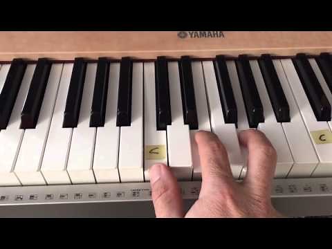 3 Chord Easy Worship Piano Tutorial - "Great Are You Lord" - (Matt McCoy)