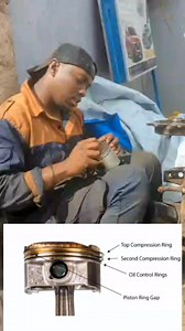 Piston, piston rings #engine #auto #automobile | Mechanics And Electricity