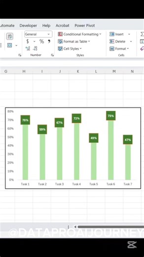 Unlock the Power of Your Data: Ever wondered how to turn raw numbers into clear, insightful visuals? In Data Visualization Part 1, we’ll show you the secrets to making your data speak. Perfect for beginners & pros looking to level up their analytics game. 👉 Watch till the end 👉 FollowI DataPro AI Journey for Part 2 👉 Like, Share & Save this reel for later #DataProAIJourney #DataVisualization #ExcelTips #PowerBI #AnalyticsMadeEasy #LearnDataScience #highlightseveryonefollowers2025 #personaldev