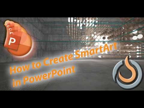 How to Create SmartArt in PowerPoint