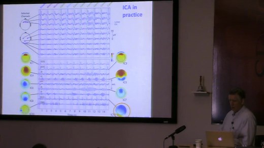 独立成分分析脑电等生理数据Independent Component Analysis