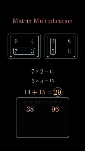 Matrix Multiplication Animation 🔥 Easy 2x2 Matrix Trick #matrixmultiplication #mathshorts
