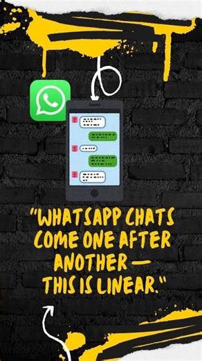Linear vs Non-Linear Data Structures: The Easy Way 🚀