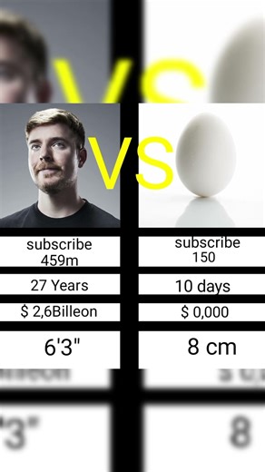 #automobile #music #dj #hardstyle #duet #rave #memes #sigma #funny #edit