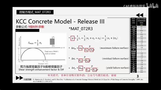 【LS-PrePost中文教程】材料参数解析