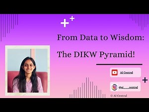 DIKW Pyramid : AI Basics - Beginners
