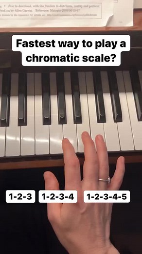 Mastering Chromatic Scale on Piano: Techniques Explained