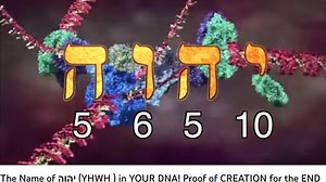 MRNA CRISPR - Cutting God's Name out of your DNA...