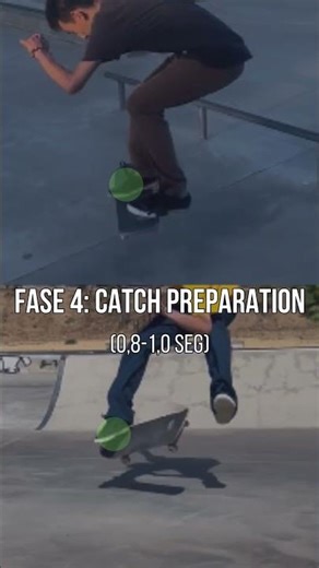 5 Phases of Tre-Flip | Stop Motion Breakdown 🛹