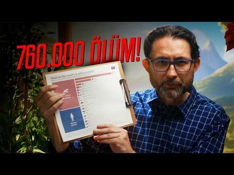 Dünyanın En Ölümcül Hayvanı Bulundu!