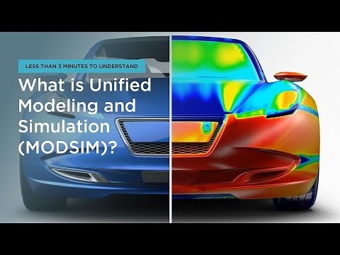 What is Unified Modeling and Simulation (MODSIM)?