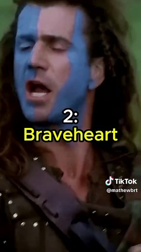 Mel Gibson: Earnings from Iconic Film Roles