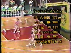 1985 バスケ 共同石油 現 Eneos vs シャンソン 女子日本リーグ 久保田久美 渡邊雄太の母