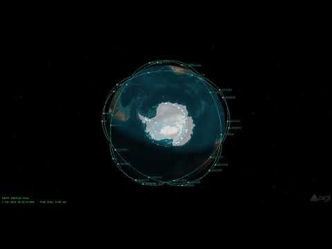 Satellite Constellation Designer - STK Plugin