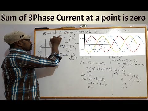Sum of 3 Phase Current at a point is zero | How earth fault relay detecting Current