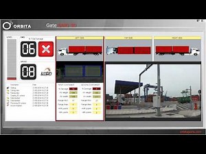 Orbita Ports&Terminals- GateDMG 3D