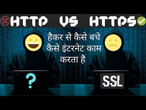 HTTP vs HTTPS | SSL/TLS | GET vs POST | CLIENT SERVER MODEL Explained in Hindi