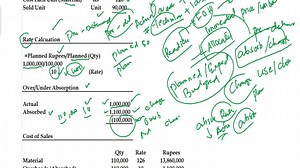 57 reactions | Accounting on Reels | Facebook