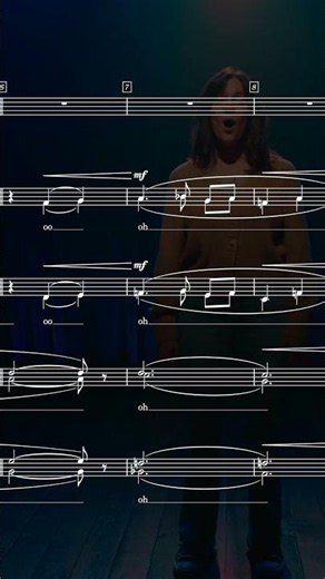 Moon River (A Cappella) with Scrolling Score!! 🎶 #shorts #ACappella #Choir #JazzChoir #jazz