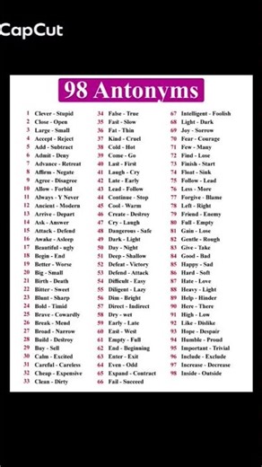 98 English Antonyms You Should Know | Improve Your English Vocabulary