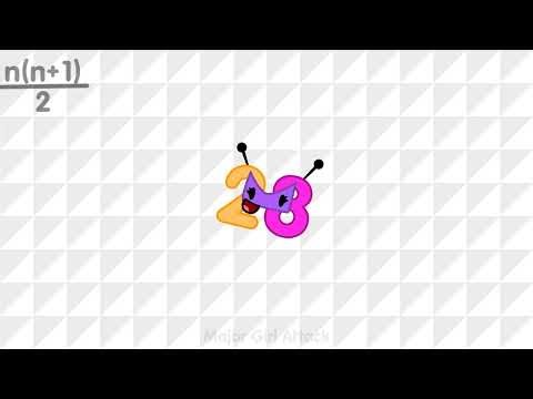 Triangular Numbers Band