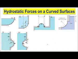 09 Hydrostatic Forces on Curved Surfaces