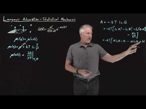 Langmuir Adsorption - Statistical Mechanics