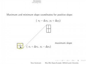 Example of Maximum and Minimum Slopes